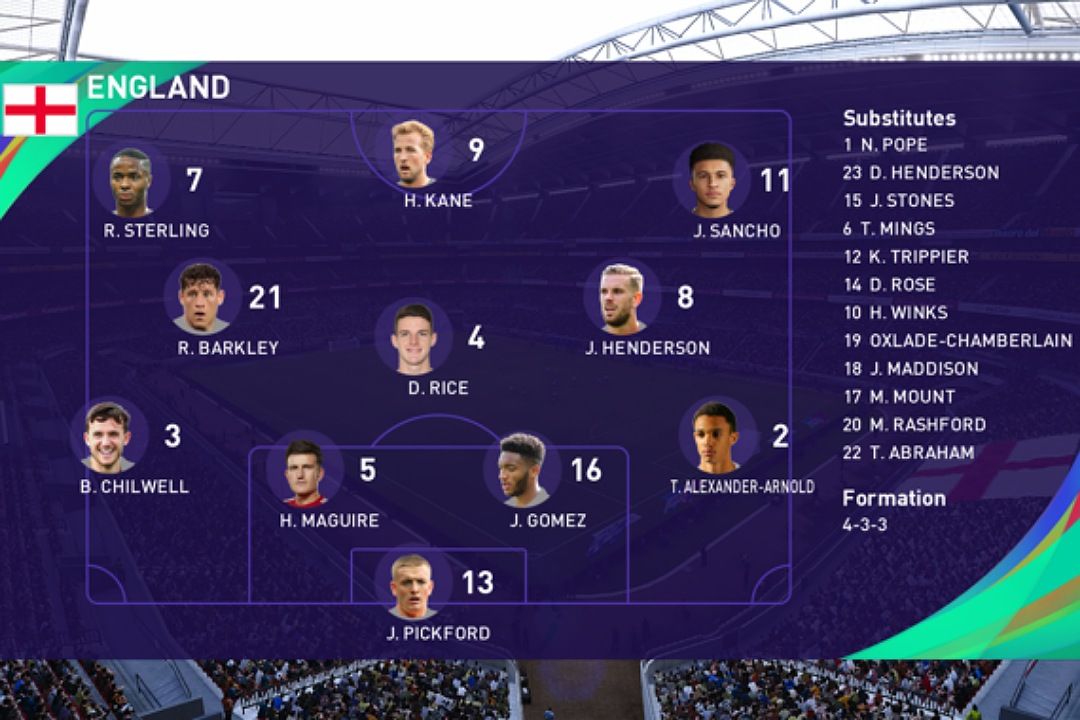 Best Pes 2021 Formations Four Of The Best Options Explained Gamesradar