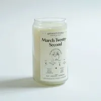 1. Birthdate Co Candle