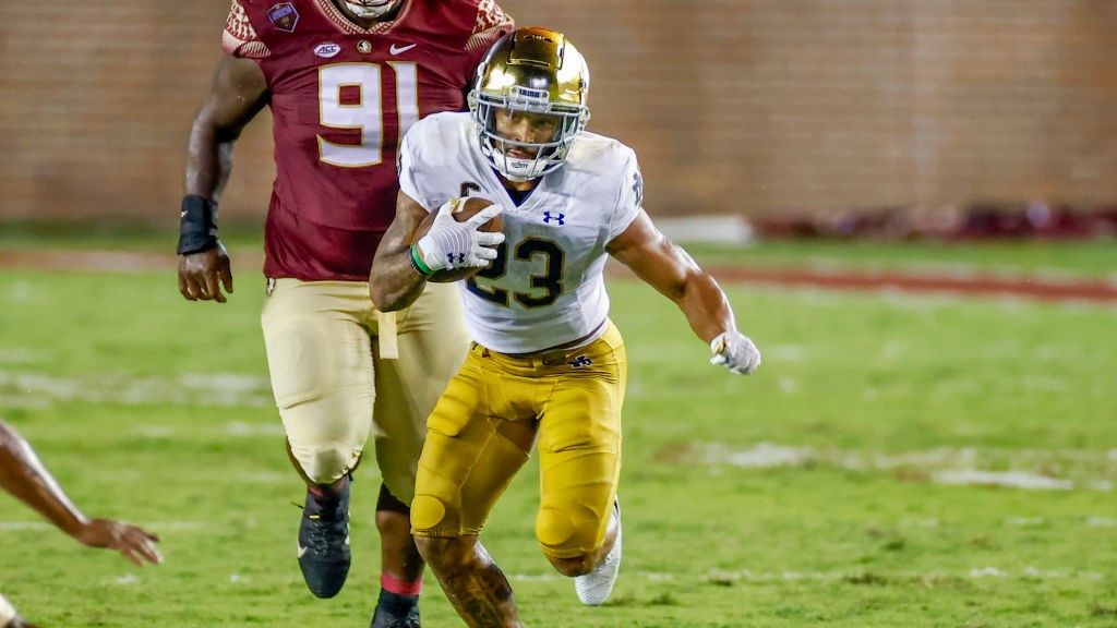 How to watch USC vs Notre Dame college football game What to Watch