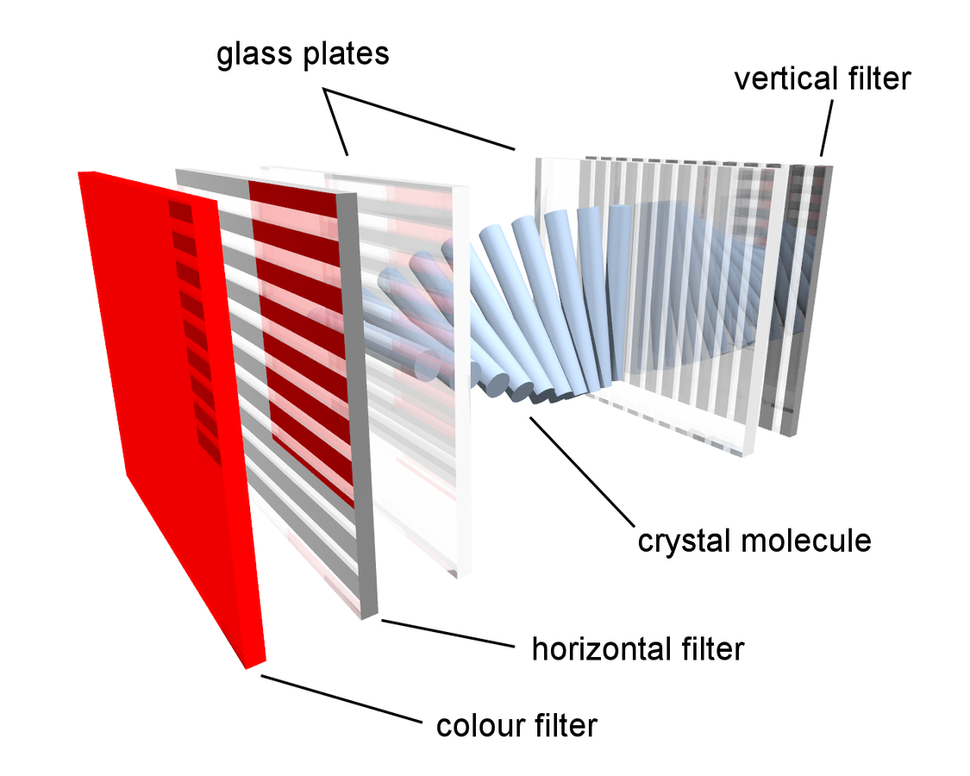 lcd-v-led-v-oled-understanding-different-display-panel-types-tom-s