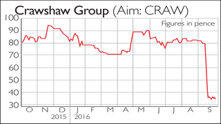 814-crawshaw-1200