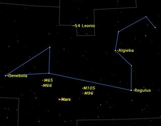 Mars and Leo March 2012 Sky Map