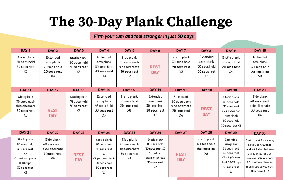 The 30 day plank challenge: How to tone up without any gym equipment ...