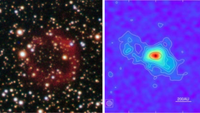 (Left) Sakurai's object undergoes a helium flash (Right) Sakurai's object as seen by ALMA showing the material ejected after the star re-ignited. The material currently extends over a size similar to our entire solar system