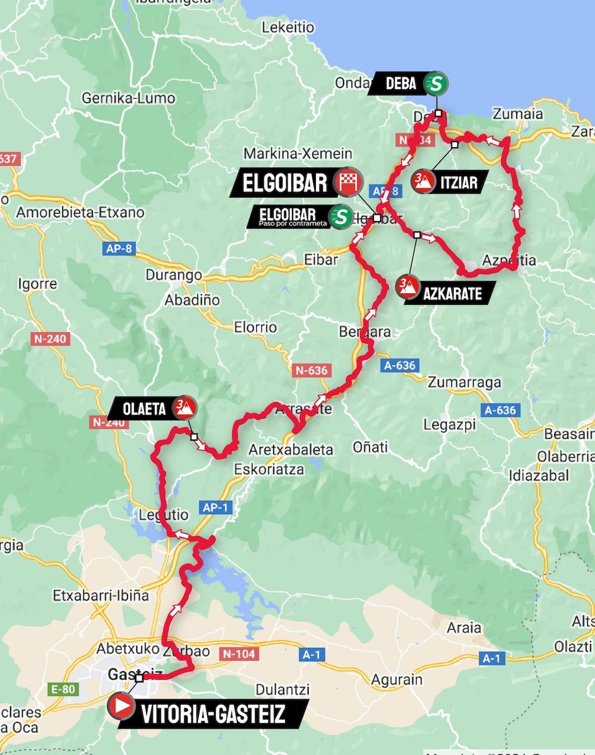Itzulia Women 2024 Stage 1 route