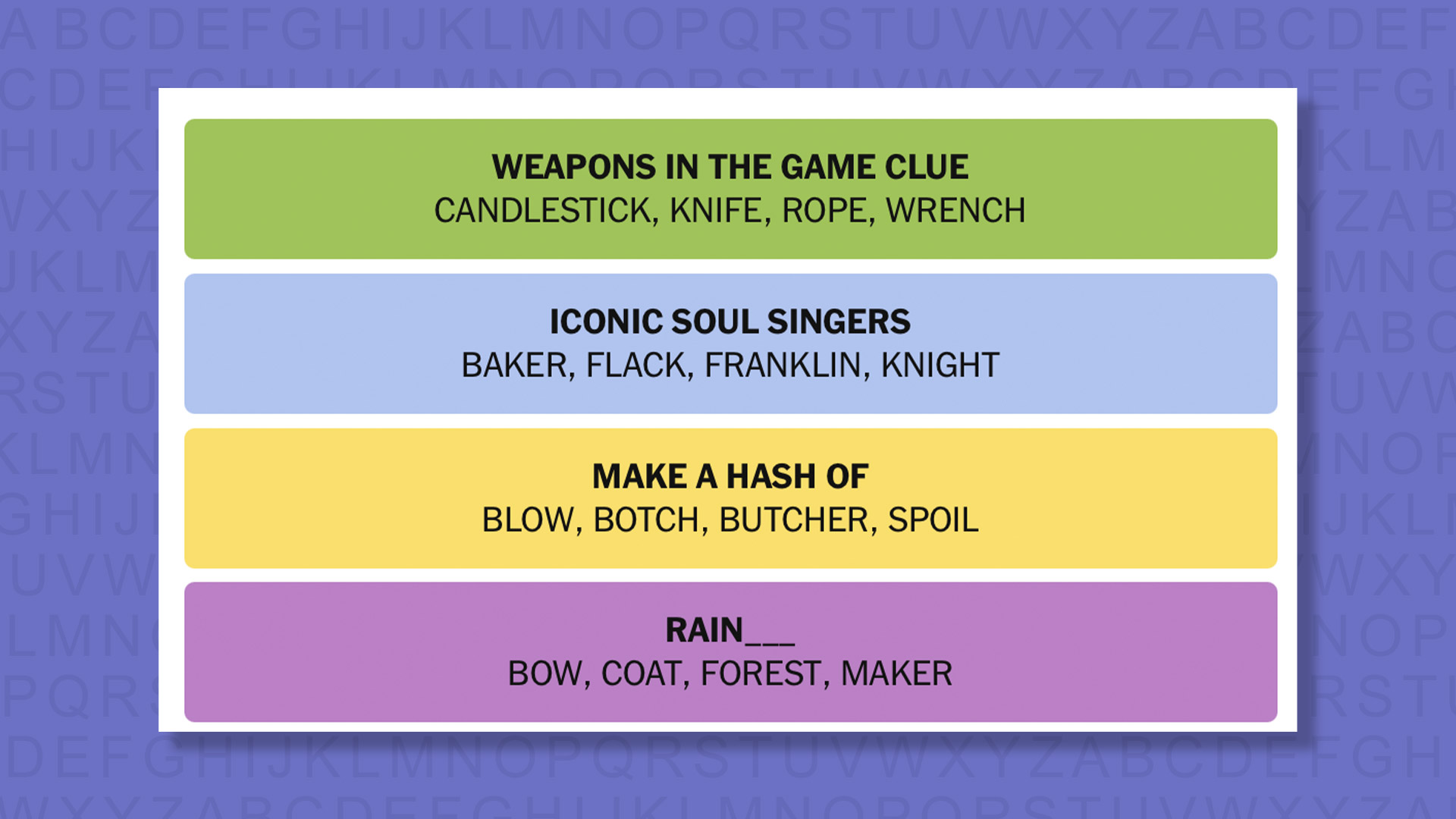 NYT Connections answers for game 878 on a purple background