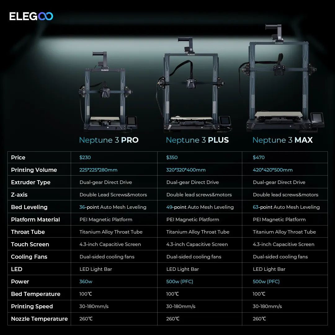 Elegoo neptune 3 Plus 3D printer
