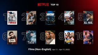 Netflix Top 10 foreign movies list April 11-17