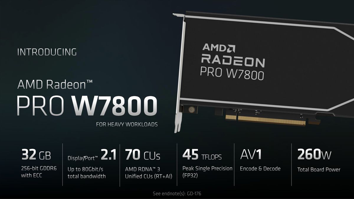 AMD Radeon PRO W7000