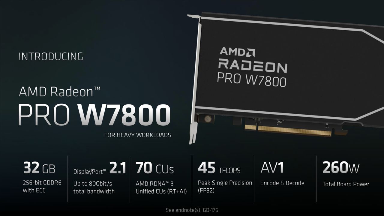AMD Radeon PRO W7000