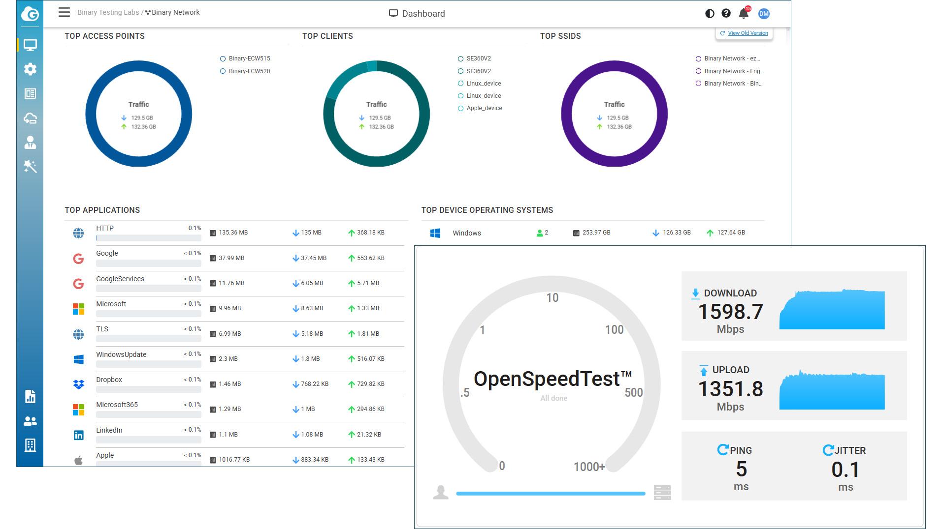 The EnGenius ECW515 dashboard