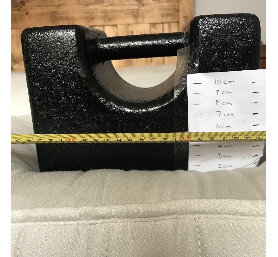 Cotswold Company The Dursley weight test3