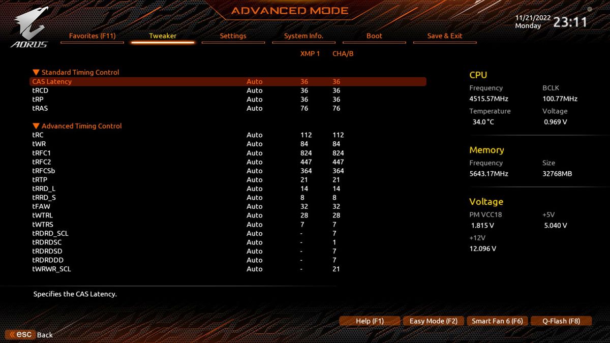 Gigabyte B650E Aorus Master