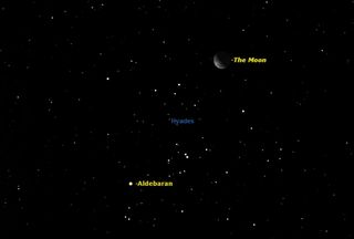Aldebaran, the Hyades, and the Moon, August 2014