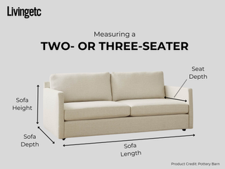 A graphic detailing how to measure a loveseat or three-seat sofa