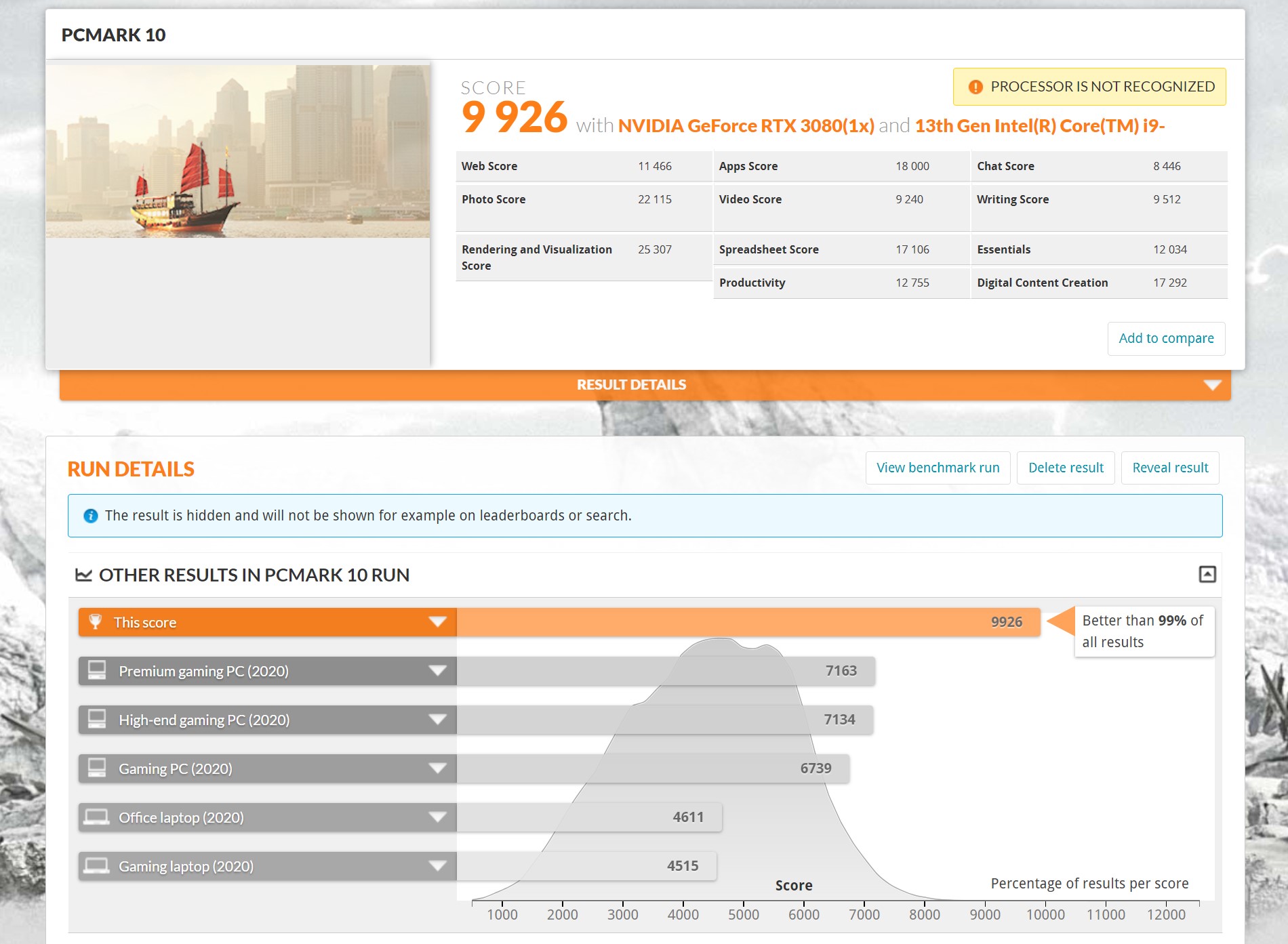 Intel Core i9-13900K PCMark 10