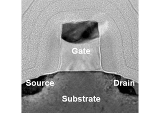 Photograph of an actual transistor. In the current 65 nm processor generation, the gate is about 35 nm wide, the gate oxide insulator, located between the gate electrode and the silicon substrate is just 1.2 nm thin. With each new generation, the insulato