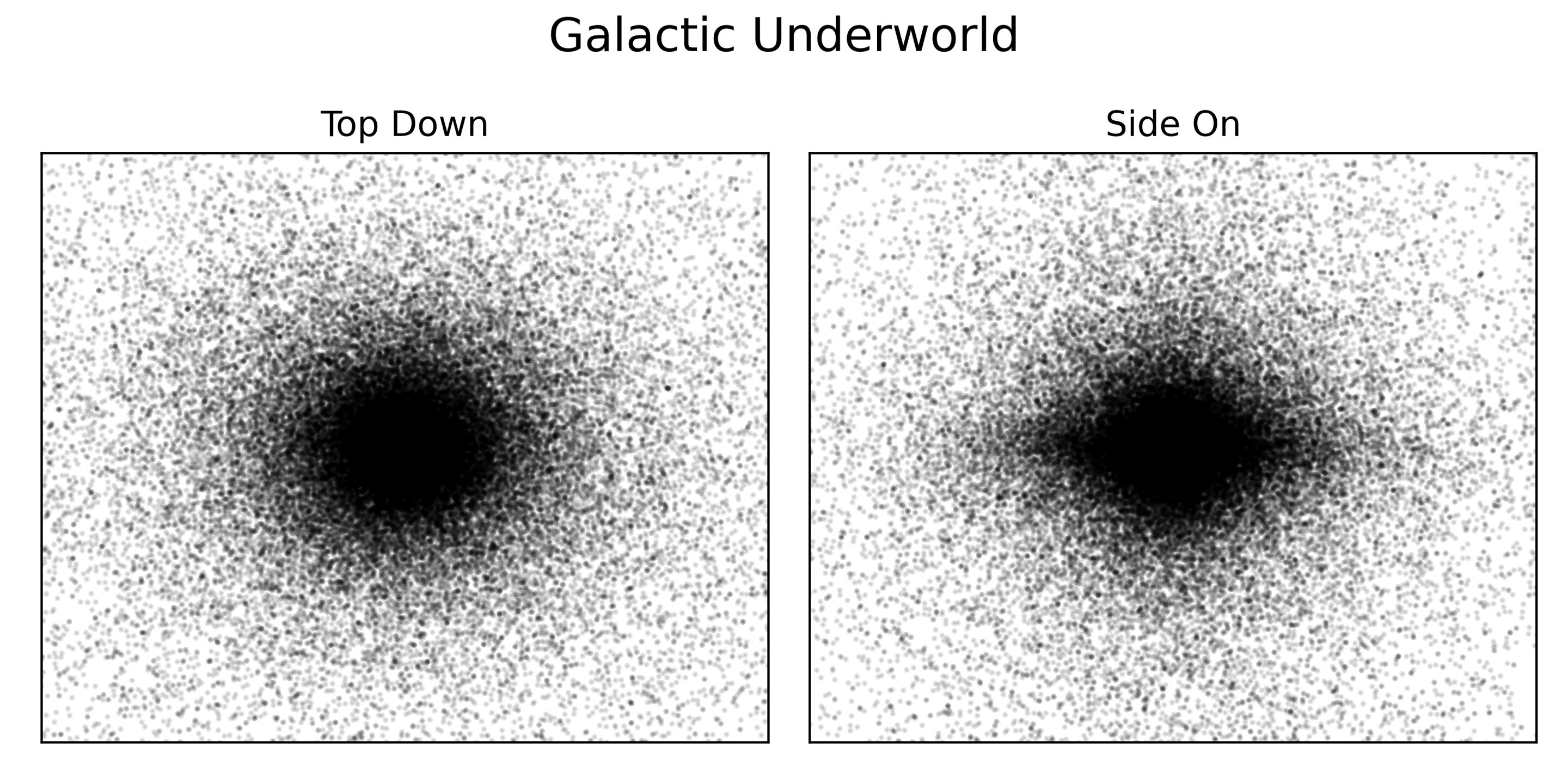 A simulation showing the distribution of black holes and neutron stars in the 'galactic underworld'