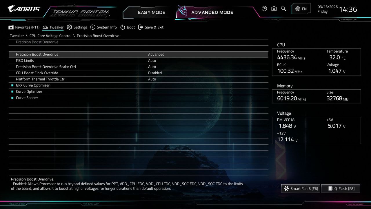 Gigabyte X870E Aorus Xtreme AI Top - BIOS