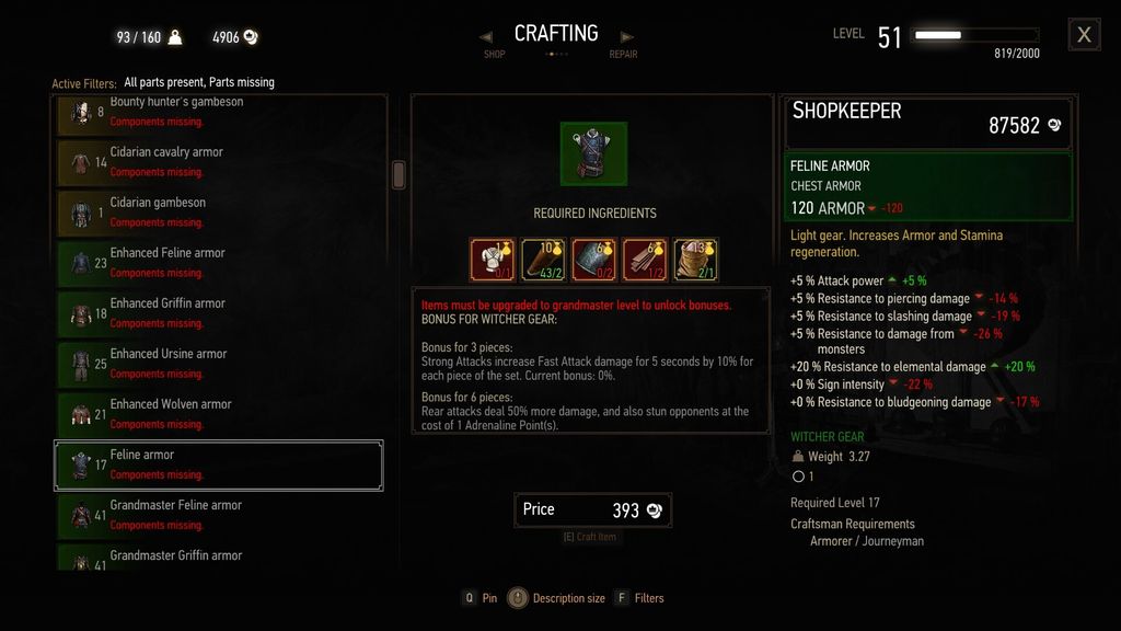 The Witcher 3 Feline armor How to get all Cat School gear PC Gamer