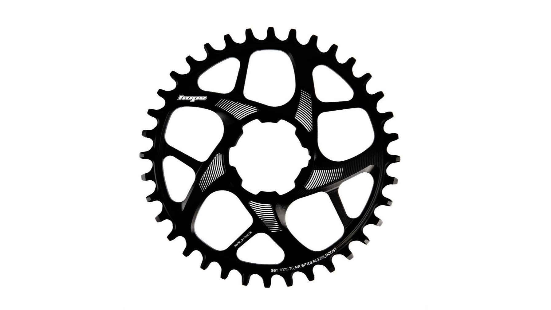 www.bikeperfect.com