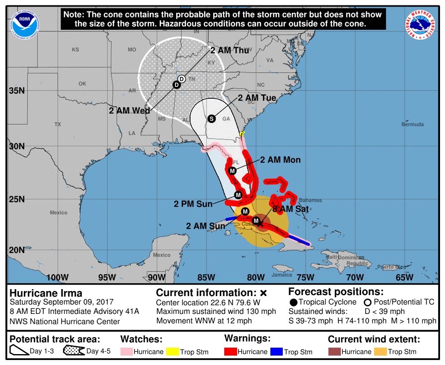 The probable path of Irma's center.