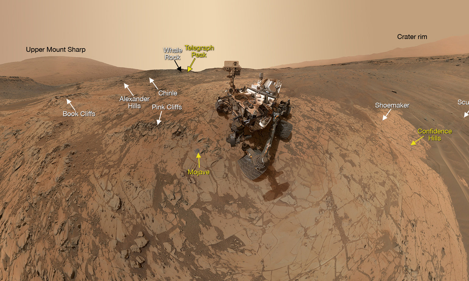 Curiosity rover on Mars