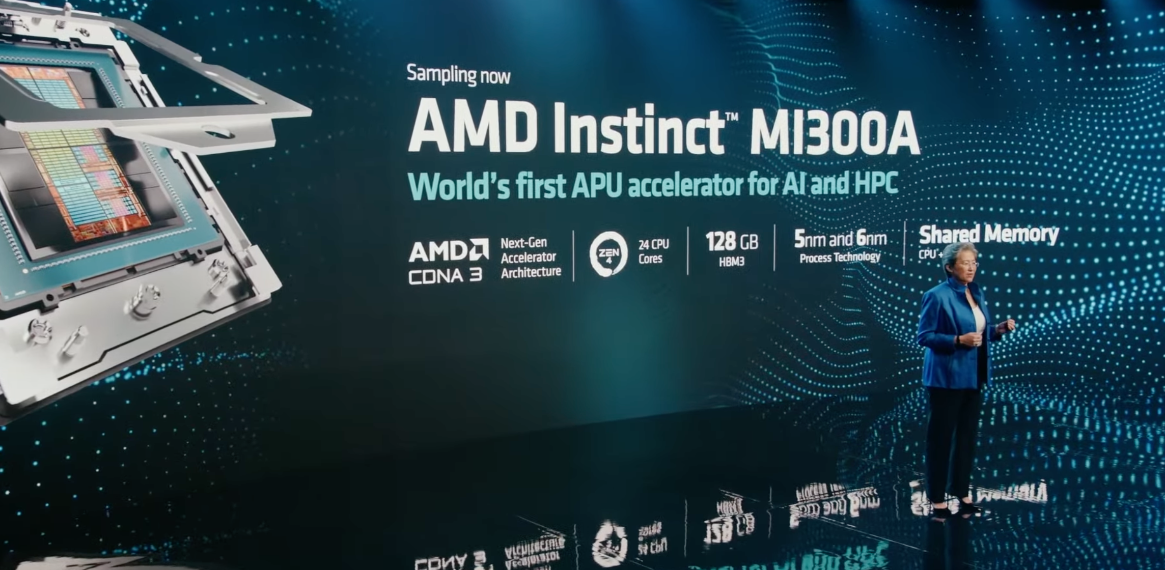 AMD KI