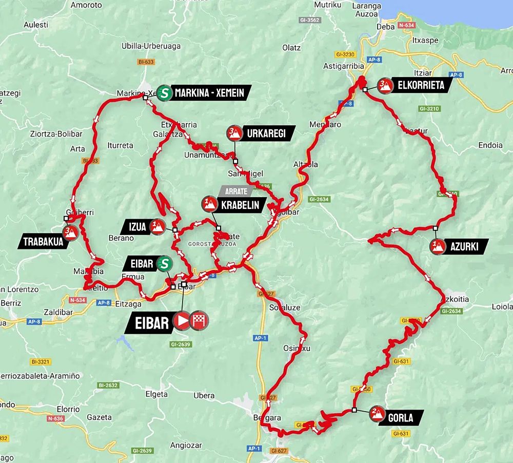 Route information for the 2024 Itzulia Basque Country