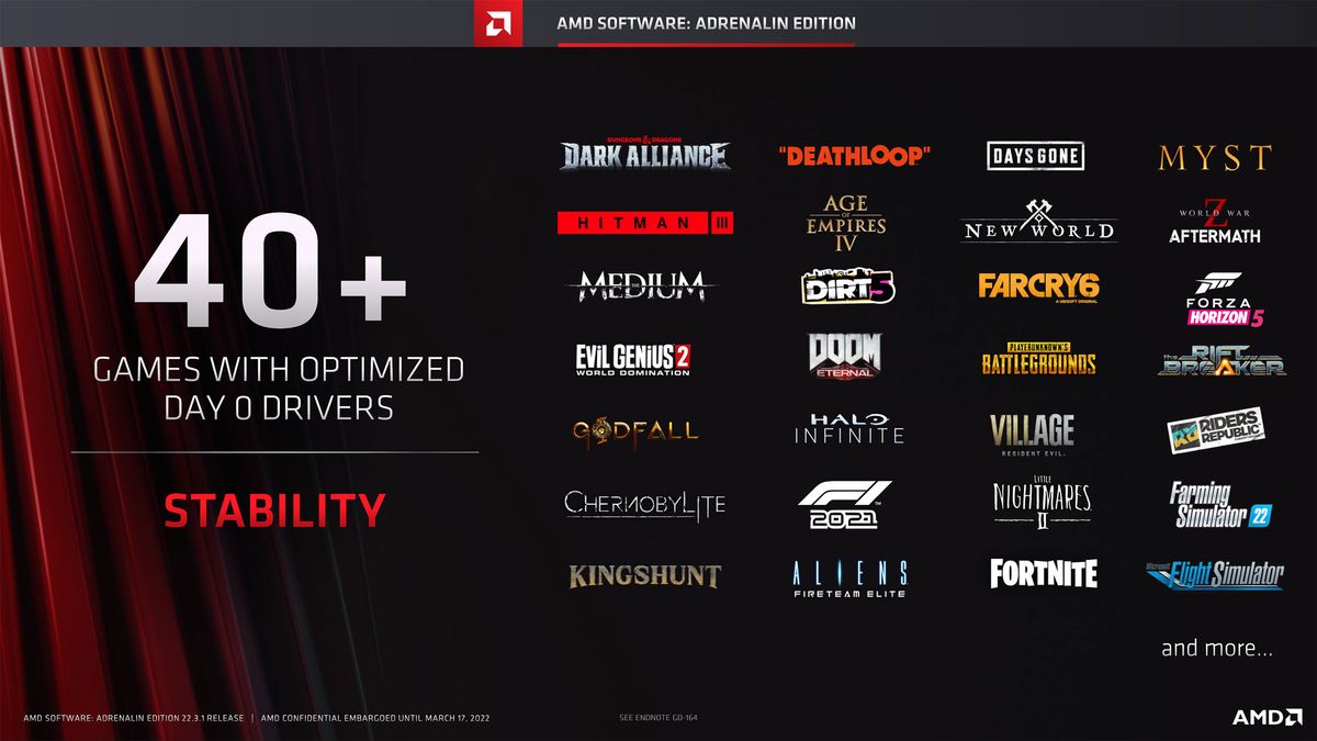 Slide deck for AMD Software Adrenalin Edition 22.3.1 with RSR and FSR 2.0
