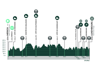 Tour of Luxembourg 2024 stage 5