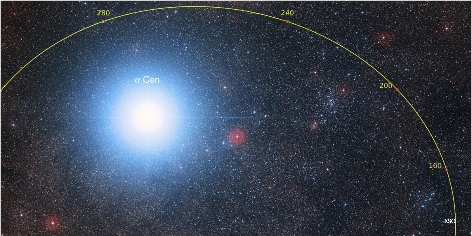 Proxima Centauri