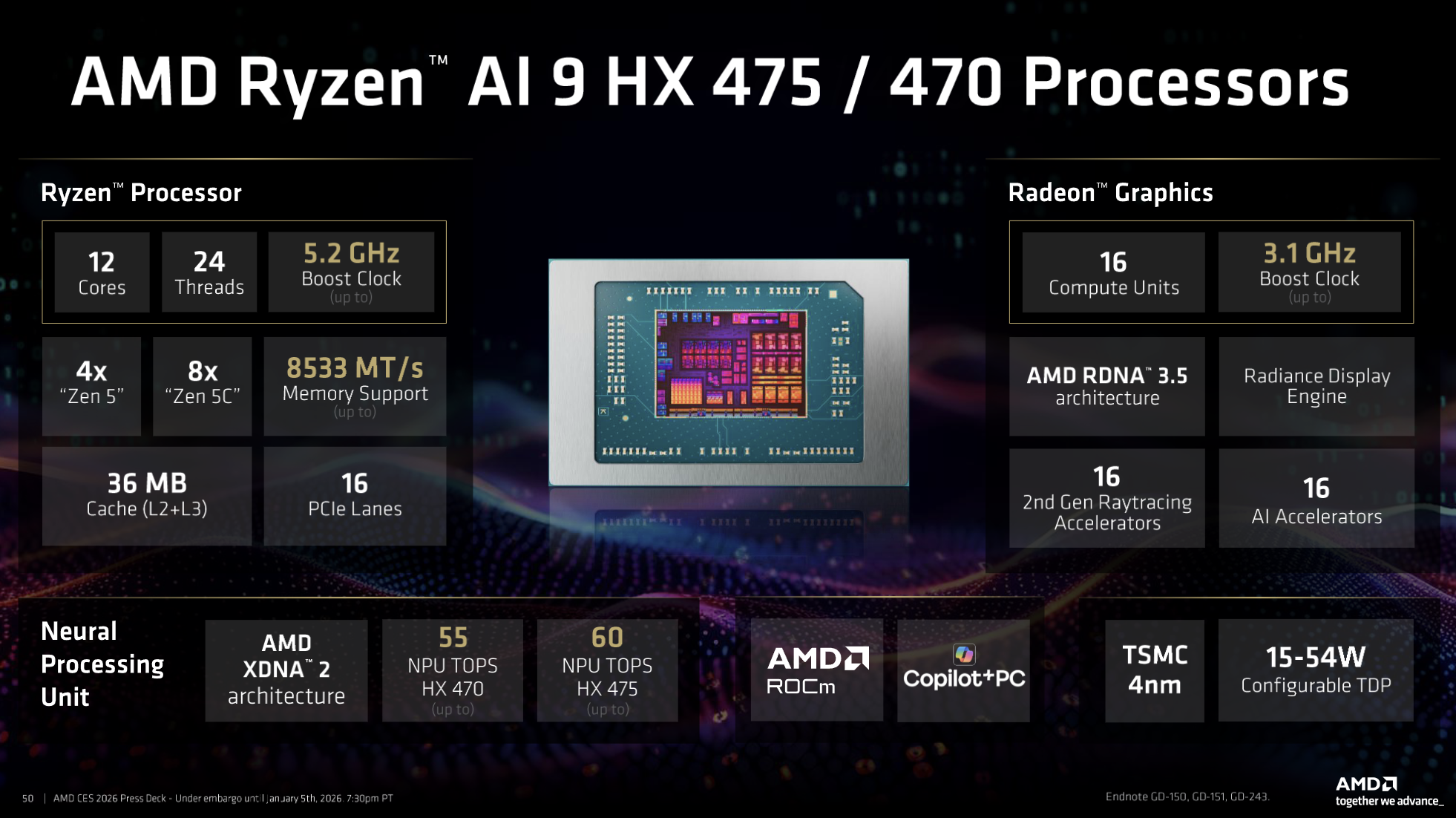 AMD Ryzen AI 400, CES 2026