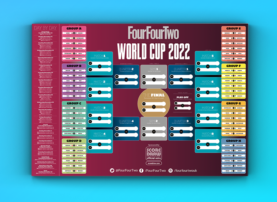 world-cup-2022-wall-chart-free-download-with-full-schedule-fourfourtwo