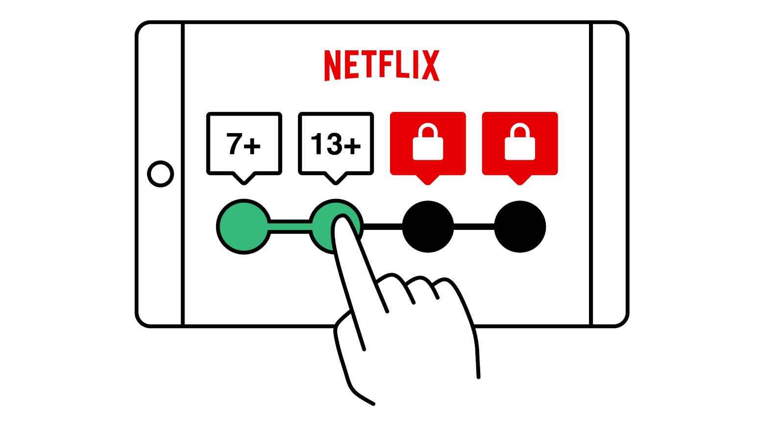 Netflix’ parental controls have just got a lot more useful