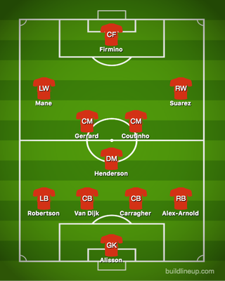 Liverpool decade team