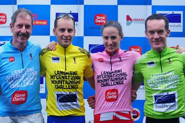 Category leaders after stage 4 (from left) Hartmut Hofmann for Senior Men's Master (blue) Fabian Giger for men (yellow), Lea Davison for Women (pink) and Nicholas Craig for Men's Master (green)