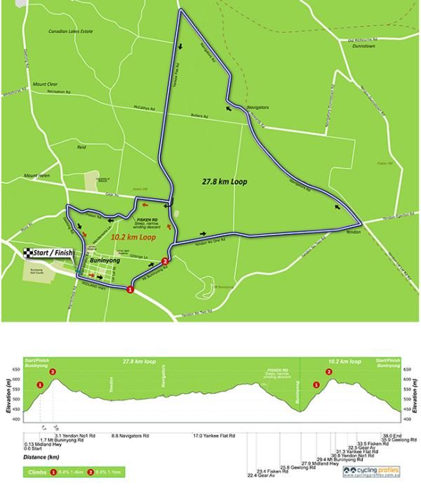 The revised road race course to be used at the 2013 Cycling Australia Road National Championships