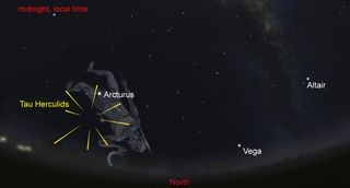 By midnight (local time), the tau Herculids radiant will have moved to the north-western sky, seen from across Australia.