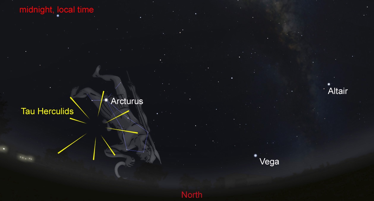 By midnight (local time), the tau Herculids radiant will have moved to the north-western sky, seen from across Australia.