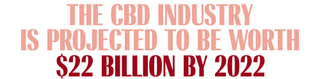 cbd industry stats