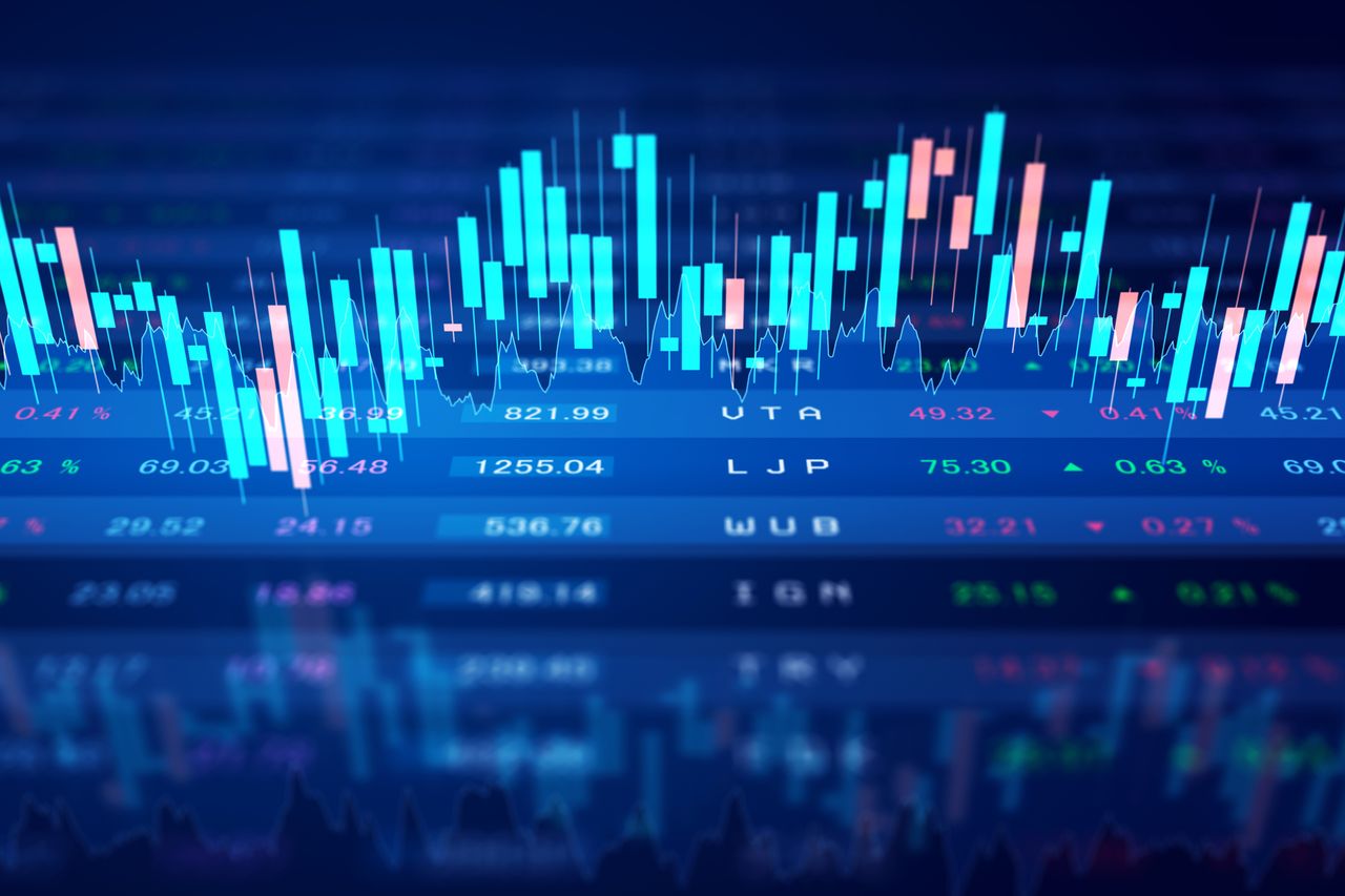 Stock price chart and trading board