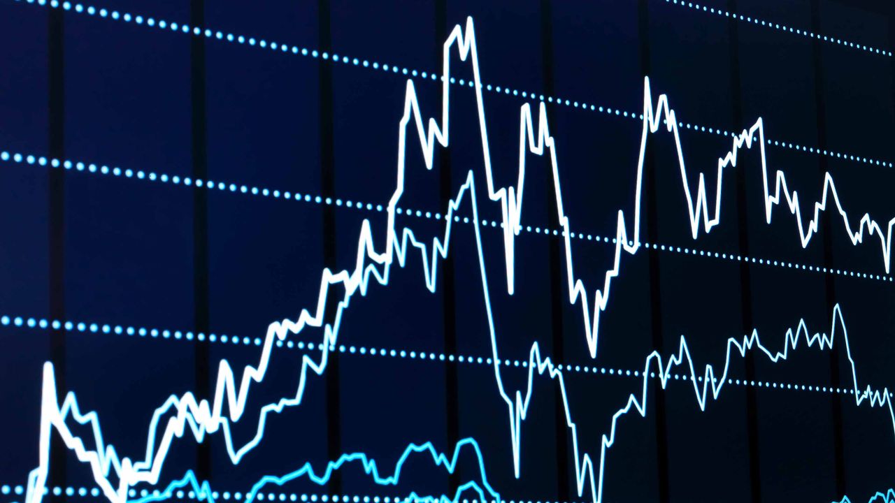 stock market chart