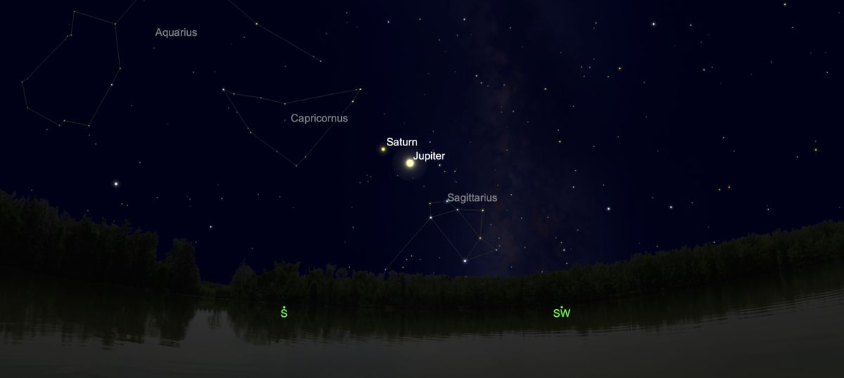 Get ready for the 'Great Conjunction' of Jupiter and Saturn | Space