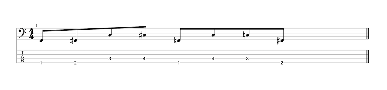 Fretting-hand fingerings across two strings