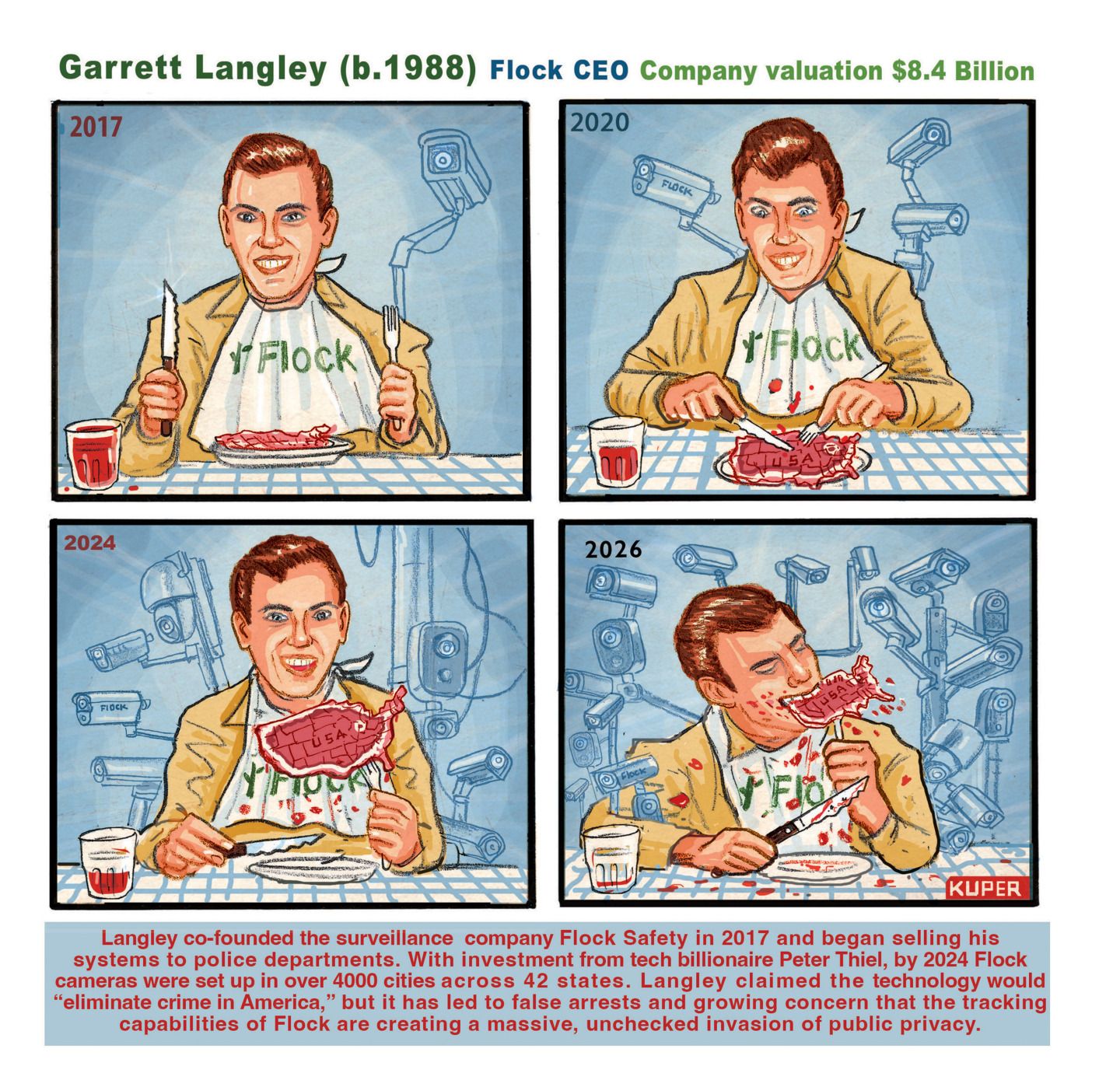 
                                This is a four-panel cartoon depicting Flock camera founder and CEO Garrett Langley. The words at the top note the company is valued at $8.4 billion. The images depict Langley with a Flock bib on as he eats a steak with a fork and knife. The steak eventually morphs into a map of the United States which Langley happily gorges on as time passes and more Flock cameras loom behind him. The words at the bottom of the panels read: “Langley co-founded the surveillance company Flock Safety in 2017 and began selling his systems to police departments. With investment from tech billionaire Peter Thiel, by 2024 Flock cameras were set up in over 4000 cities across 42 states. Langley claimed the technology would "eliminate crime in America," but it has led to false arrests and growing concern that the tracking capabilities of Flock are creating a massive, unchecked invasion of public privacy.”
                            