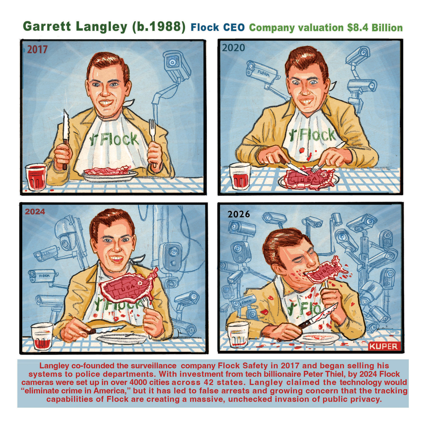 This is a four-panel cartoon depicting Flock camera founder and CEO Garrett Langley. The words at the top note the company is valued at $8.4 billion. The images depict Langley with a Flock bib on as he eats a steak with a fork and knife. The steak eventually morphs into a map of the United States which Langley happily gorges on as time passes and more Flock cameras loom behind him. The words at the bottom of the panels read: &amp;ldquo;Langley co-founded the surveillance company Flock Safety in 2017 and began selling his systems to police departments. With investment from tech billionaire Peter Thiel, by 2024 Flock cameras were set up in over 4000 cities across 42 states. Langley claimed the technology would "eliminate crime in America," but it has led to false arrests and growing concern that the tracking capabilities of Flock are creating a massive, unchecked invasion of public privacy.&amp;rdquo;