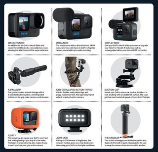 action camera accessories