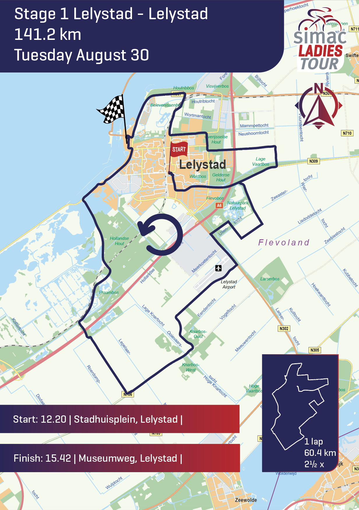 Simac Ladies Tour 2022 - Maps