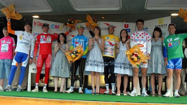 Boucles de la Mayenne classification winners.